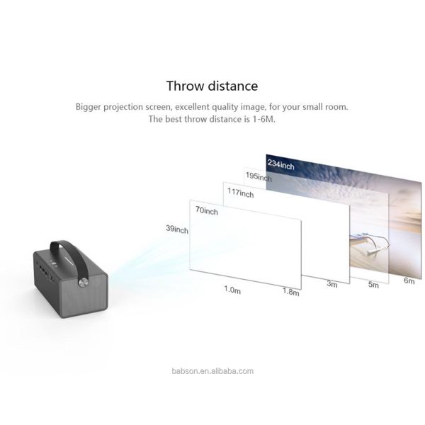 Portatil 3d MINI Projector Android Full HD 1080P Home Theater Cinema Projectors LED Portable 4K Video Beamer WIFI Mobile Phone