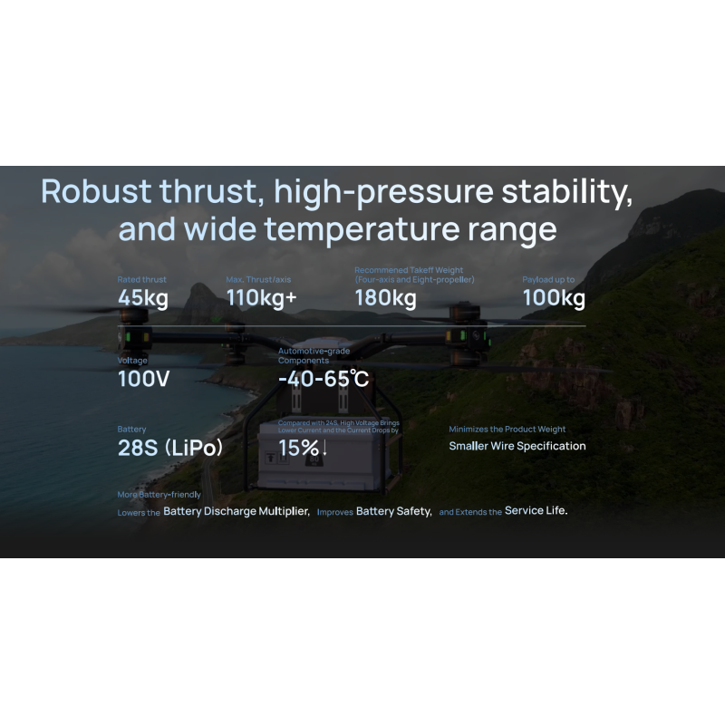 High Altitude 4KW Hobbywing H13 Coaxial Combo 45kg Rated Thrust Cw Ccw Large Brushless Motor Drone Engine With 57 Inch Propeller