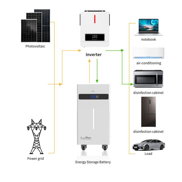 15kWh Home Energy Storage System 10kW Output 9 In 1 Smart BMS Household Solar Battery