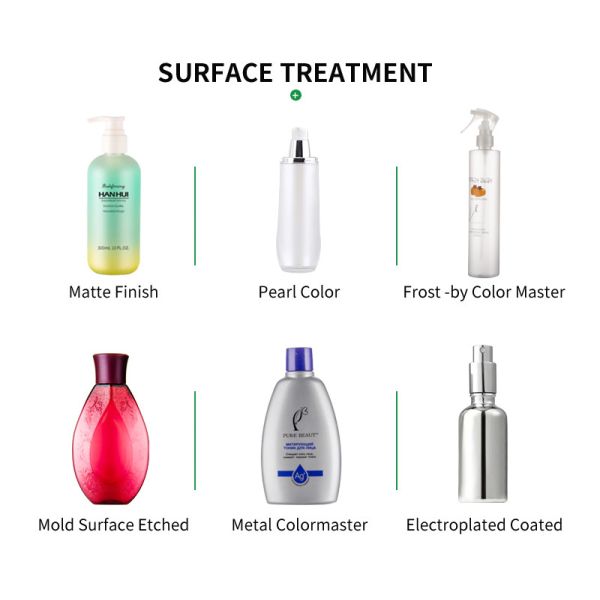 250ML Cylintrial Cosmetic Bottles Plastic With Screw Cap For Facial Toner