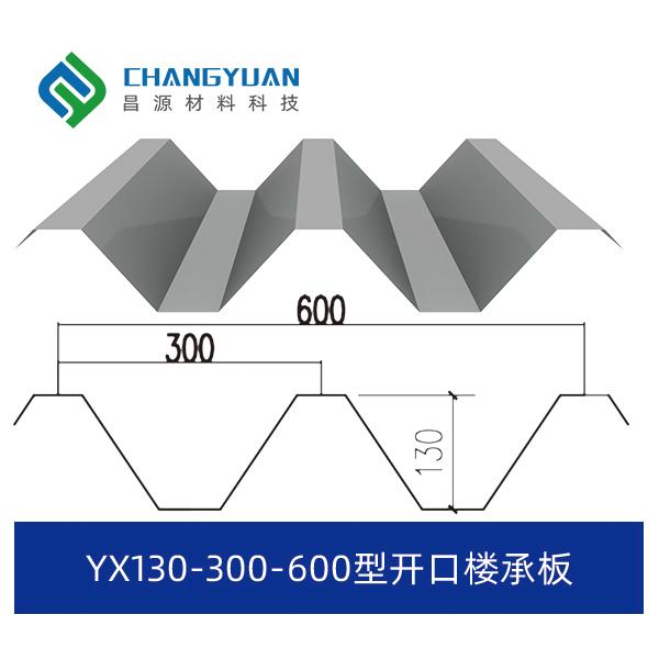 Durable Pressed Steel Ceiling Panels For Commercial Space