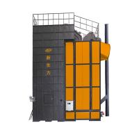 Fourneau de chauffage de coque de riz