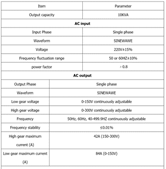 Climatic Test Chamber Environmental Walk-in Temperature And Humidity Test Chamber 48m³