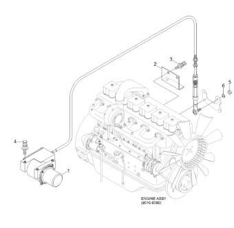 21EN32240 R290LC-7 Excavator Replacement Parts Actuator Governor Motor
