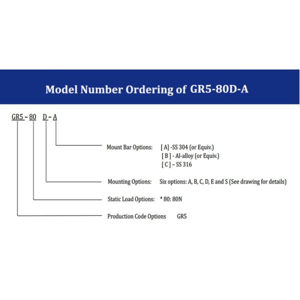 Acessórios de Fotografia Aérea de Drones Estabilizador de Câmera Gimbal Controle de Choque de Vibração GR5-80D-A Câmera de Vibração Isolado