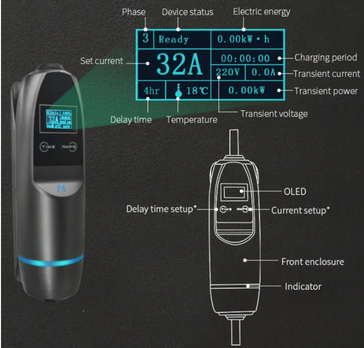 7kw 32a Type 2 Level 2 OLCD Screen Car Portable Ev Charger For Wuling