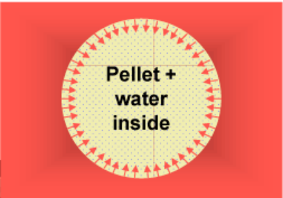 Infrared dryer for PET Plastic Wave Corrugated Roof Tile Extrusion Machine, final moisture 50ppm, drying time 20mins