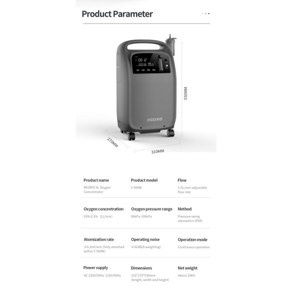 5L высококонцентрационный ЖК-дисплей генератор кислорода медицинского качества для пожилых людей и детей