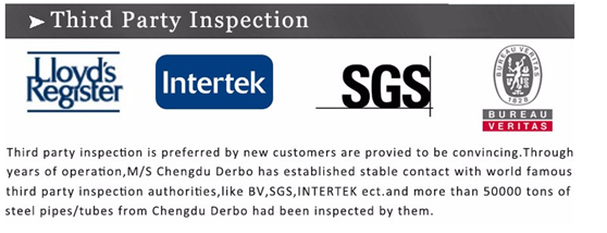 Stainless Steel & Carton Steel ASME B16.5 Rating 150LB 300LB 600LB A105 Lap Joint Flange