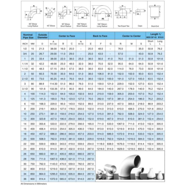 Elbow 90D SR - ASTM A403 Grade WP316, Size: 8