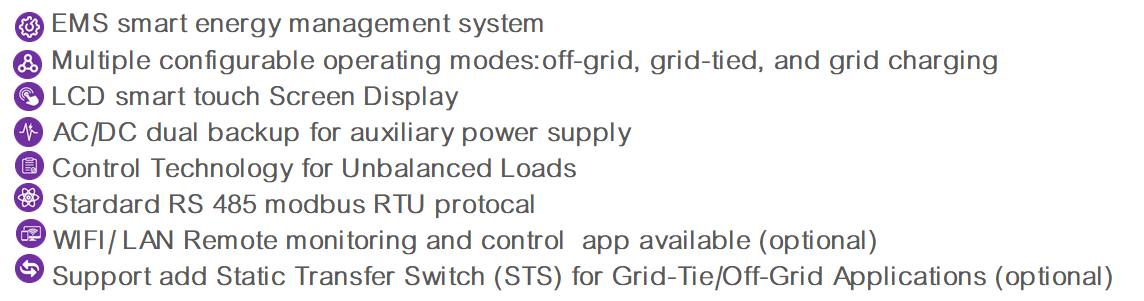 High Efficiency Power Conversion System with 98.9% Efficiency and 300-460V Grid Voltage Range for 400V Rated Input