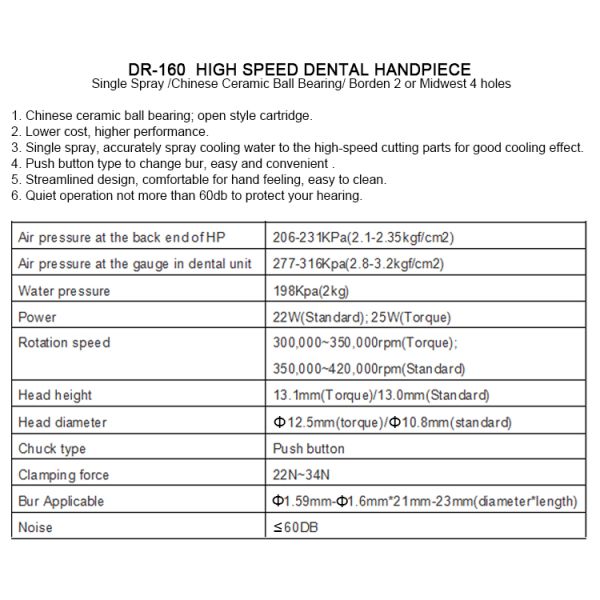 Цыпленок кнопки Наконечники турбины отверстия Borden 2 высокоскоростной