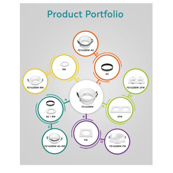 DIY Commercial Lighting Recessed Spotlight With Deep Anti-Glare Design