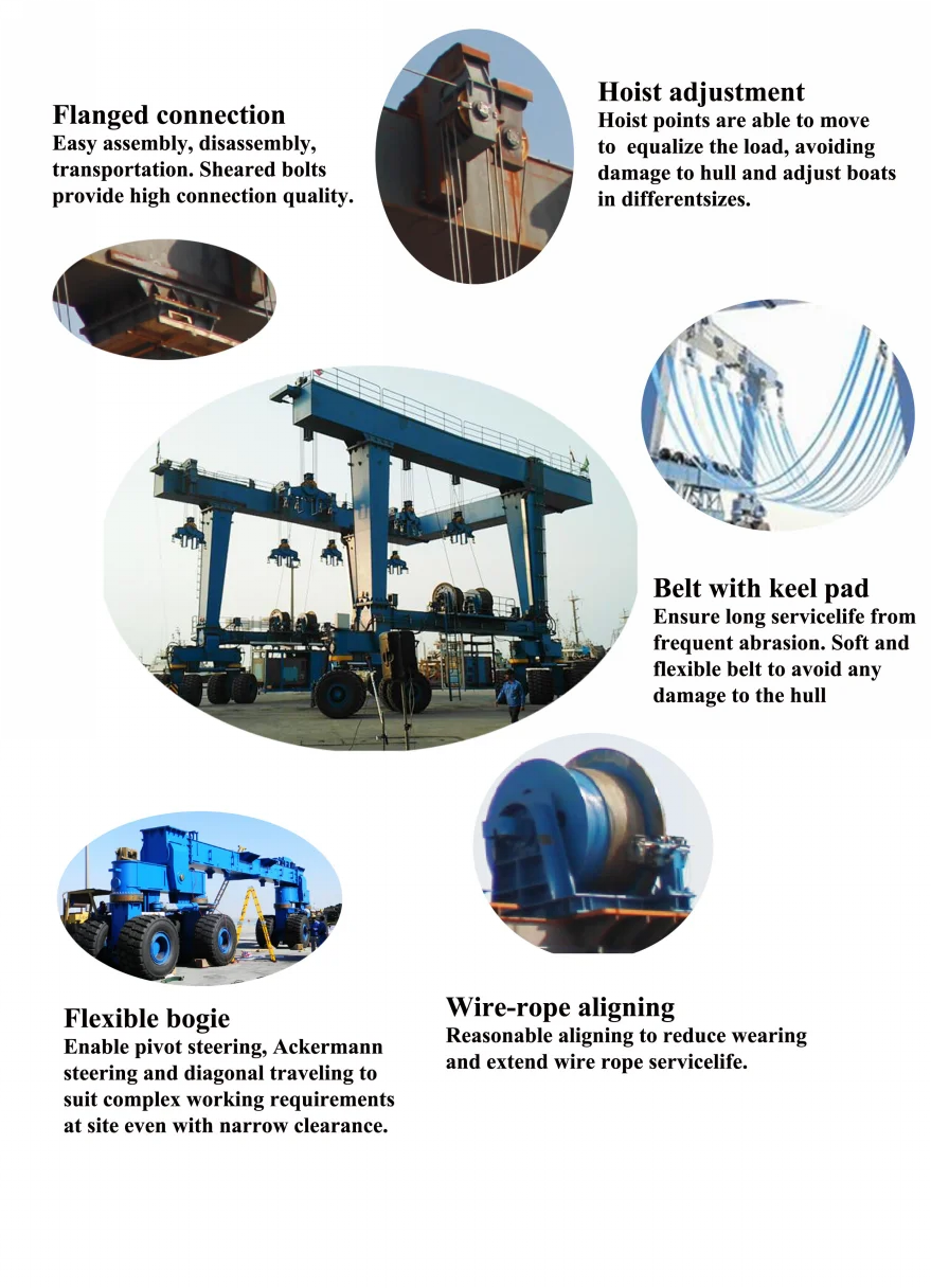 Zehua Heavy Duty Marine Crane 1000 Ton - Specialized for Malaysia Shipyard Boat & Yacht Lifting