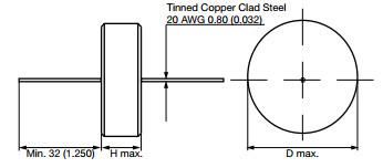 6800pF High Voltage Ceramic Disc Capacitor 15kV DC Rated Voltage Z5U Dielectric