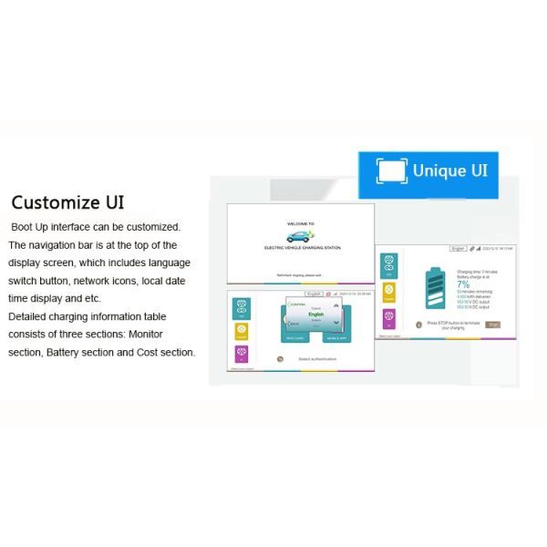 Ac Dc интегрировал быструю зарядную станцию заряжателя 20kw 120kw 150kw Ccs Chademo Ev Ev