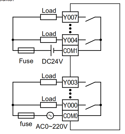 PLC Coolmay управлением 24IO цифров промышленный для машины упаковки