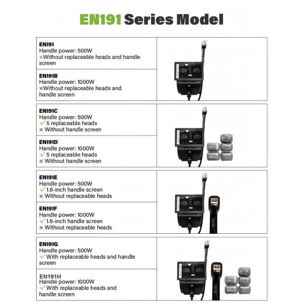 High Quality 7 Languages 5 Heads Diode-Lasersings Hair Removal Machine with Nose Hair Head