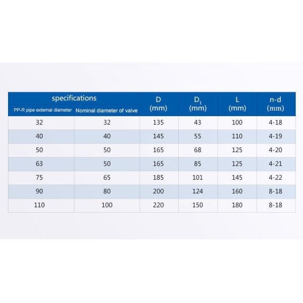 Metal Steel Stub PPR Flange Adaptor Black Silver for pharmaceutical industry