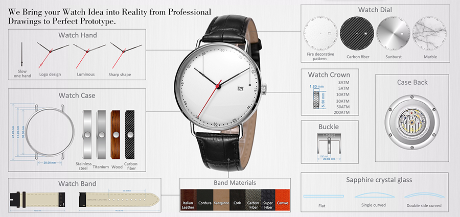 Shenzhen Vdear Technology Co., Limited