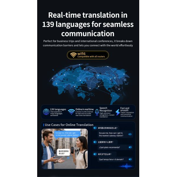 Intelligent Portable Simultaneous Translation 139 Languages Bilingual Translator