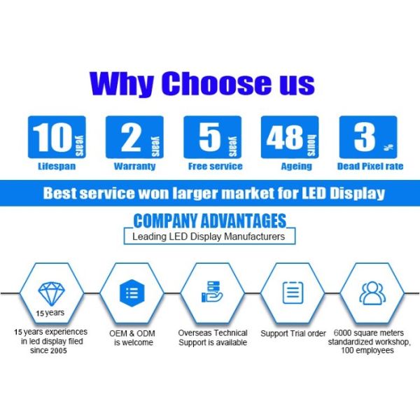 Slim Lightweight Outdoor Rental LED Display Waterproof For Advertising , Quick Assembling