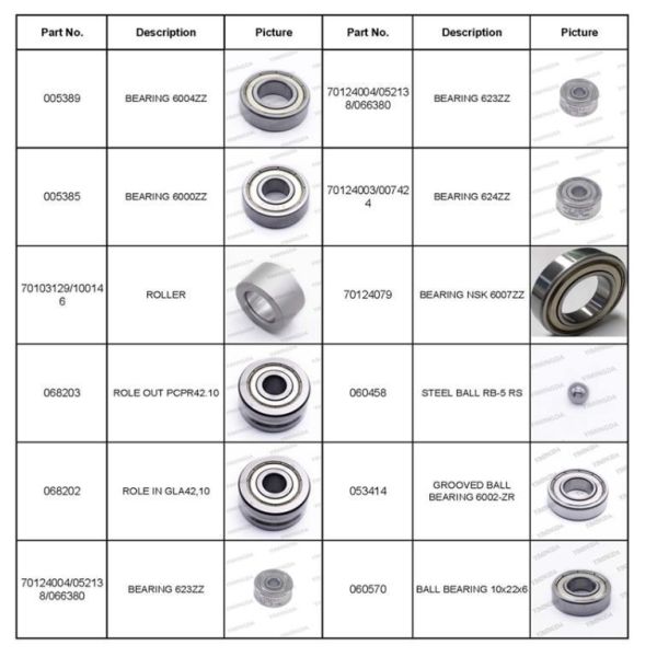 96364000 Ball Bearings Y Axis Cutter Spare Part For Paragon LX GT1000 GTXL