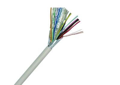 cabo do alarme de fumo do ² de 16C 0.22mm, fio 12V/24V da tensão de Alarm Cable Low do assaltante