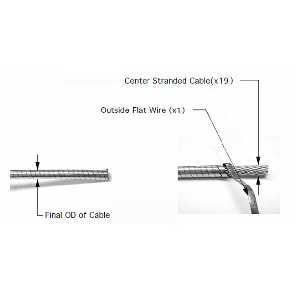 Cable de control de montaje personalizado de alta resistencia de acero galvanizado de carbono