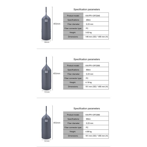 Cable de conexión de fibra óptica de 0,23 mm 1310 nm 1550 nm