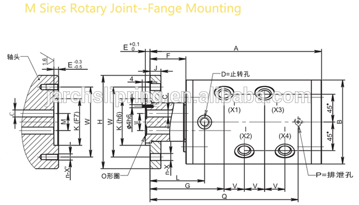 Round Head Hybrid Slip Rings With Multiple Passages Flange Connection