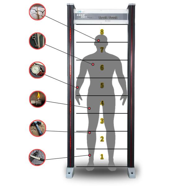 Precise Multi Zone Door Frame Metal Detector AC 100V To 240V