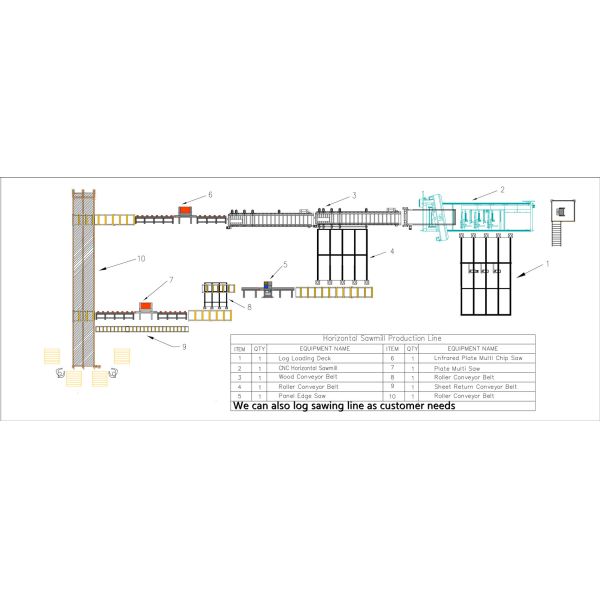 Ленточнопильный станок большого пиломатериала мельницы ленточной пилы журнала гидравлического автоматический горизонтальный