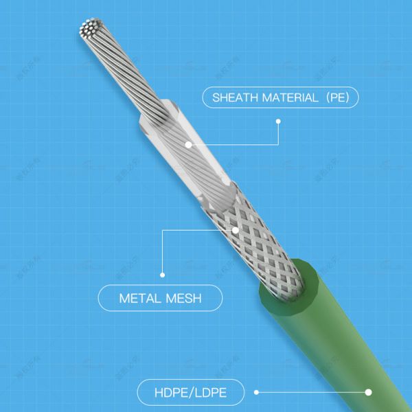 1/1.5/2/2.5/2.7/3.4мм газонокосилка Садовый ремонтный прибор Управляющий кабель Греция Плетный кабель