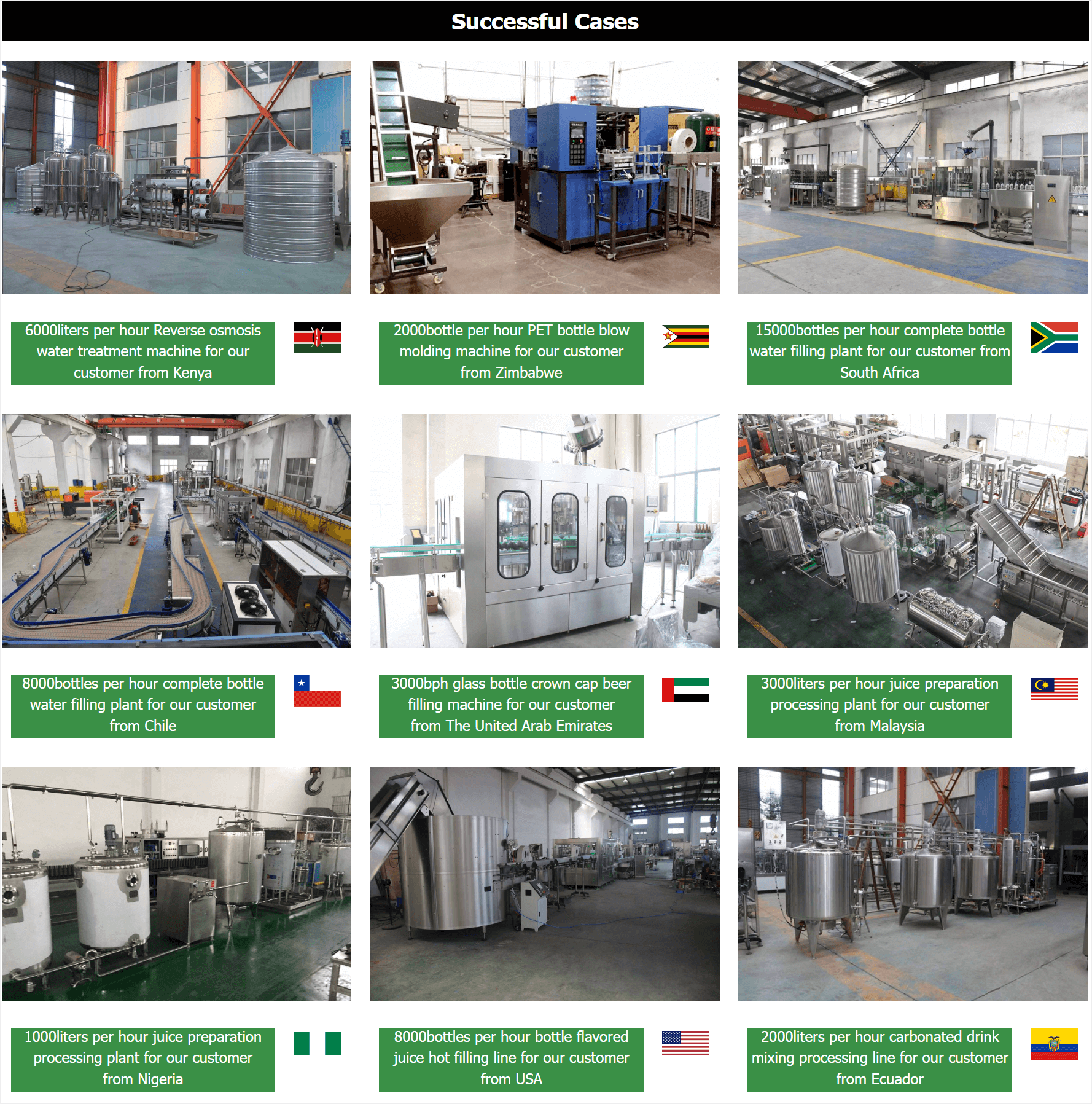Professional Services Top Manufacturer Industrial Full Set a to Z Can Glass Bottle Beer Filling Equipment