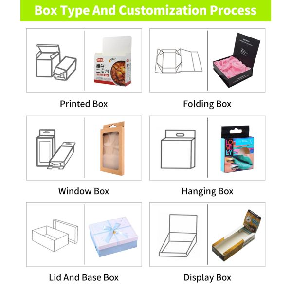 Customized Shape Chocolate Packaging Box with CMYK+PMS Printing on 300/350/400gsm White Cardboard