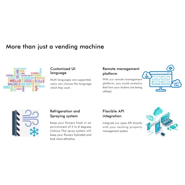Автомат белого цветка с Humidty и контролем температуры