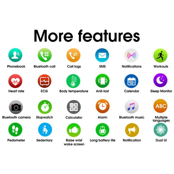 eloj inteligente para mujer, reloj de Fitness de 1.8 pulgadas (respuesta/hacer llamada), монитор частоты сердечных сокращений