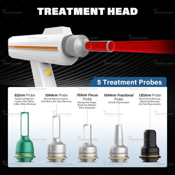 4 длины волны Пикосекундная лазерная удаление татуировки Помолочение кожи Машина красоты Пико-волны