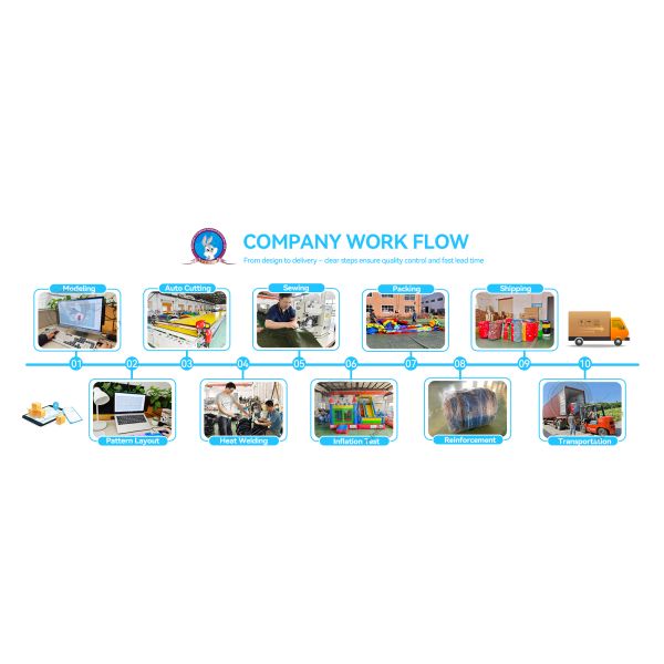 Shanghai Tonghuan Inflated Article Co.,Ltd.