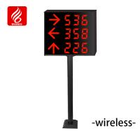 Signalisation de stationnement WBPOA31W3 Guide sans fil extérieur
