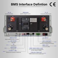 5U鉄ケース 太陽光高電圧BMS 384V 400A
