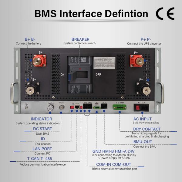 180S 576V 400A Bms modular para BESS UPS armazenamento de energia de equilíbrio 16S 15S