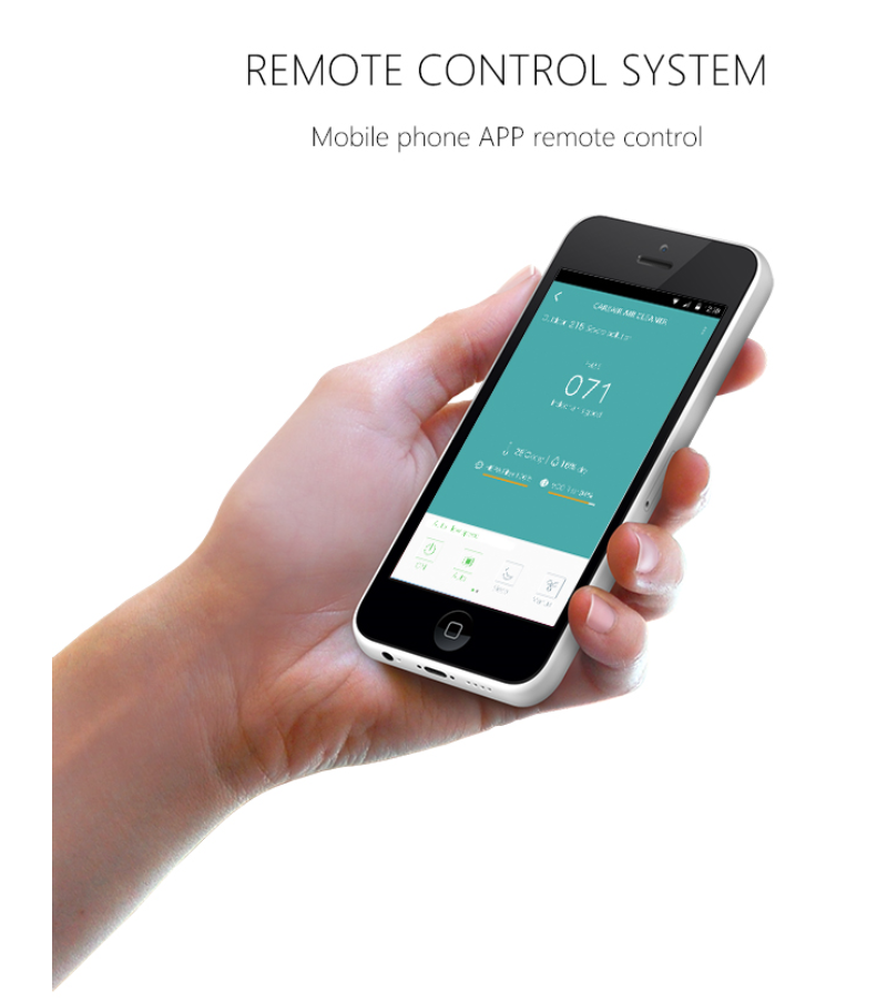 ион увлажнителя воздуха очистителя 60W воздуха дома HEPA 550m3/h 61dB отрицательный