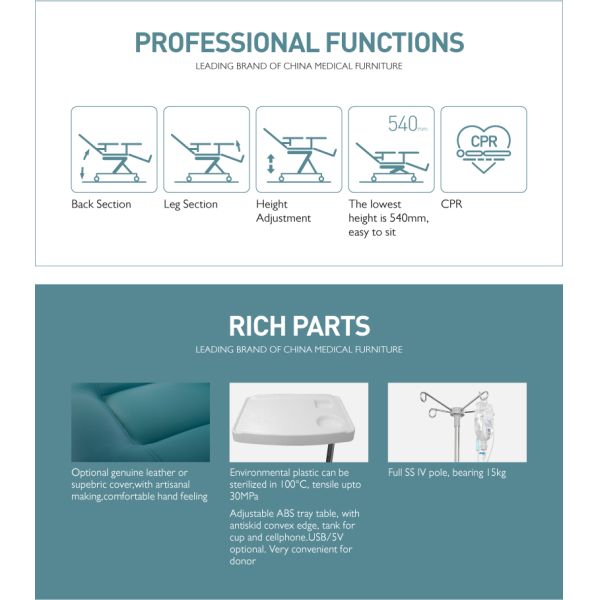 Электрический диализ предводительствует стул чертежа крови для хирургий гемодиализа