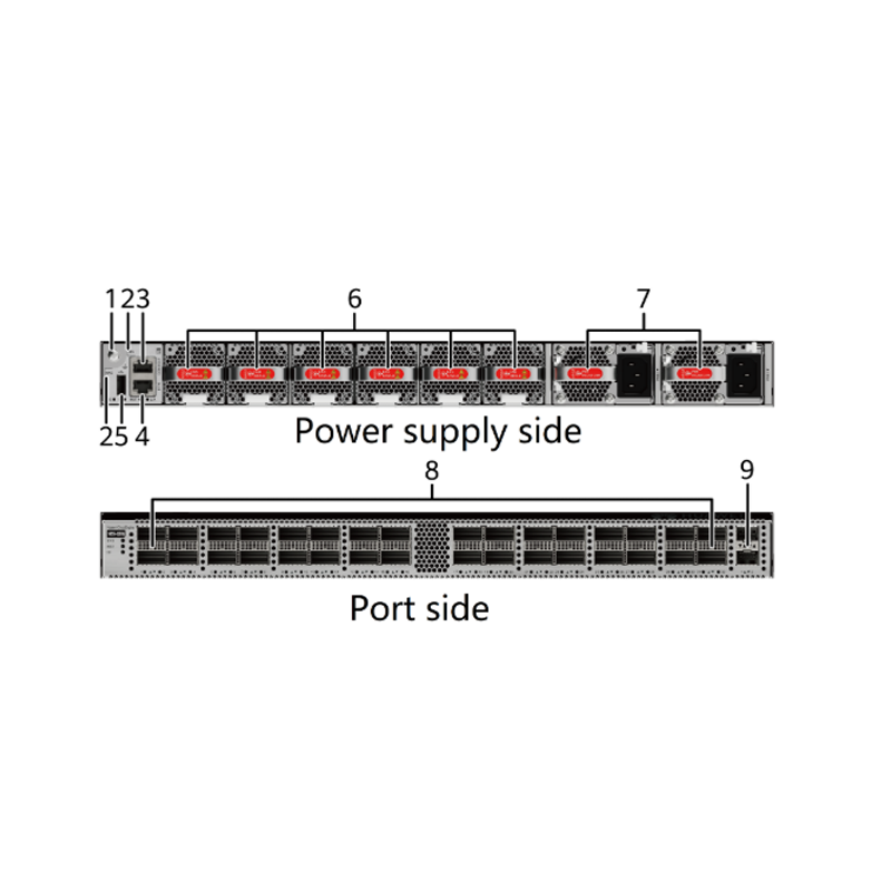 Huawei Cloudengine CE9855-32DQ 02355YSF Data Center Network Switch 32*400GE QSFP-DD