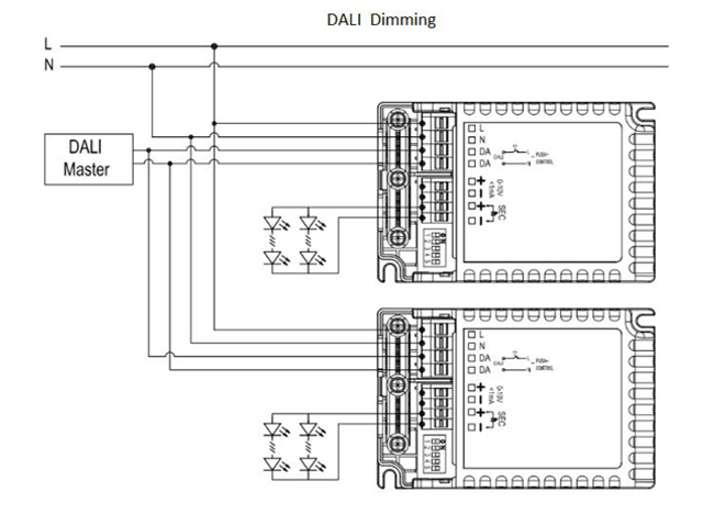 30W водитель KL30C-PDiiV СИД фликера свободный DALI2.0 Dimmable