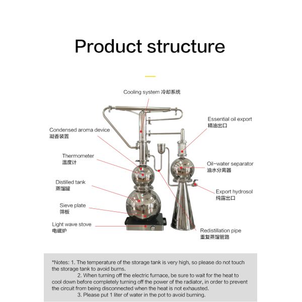 Easy to Lavender Oil Distiller Steam 10l/lemon Glass Essential Oil Distillation Extractor/machine Essential Oil 27.1 KG