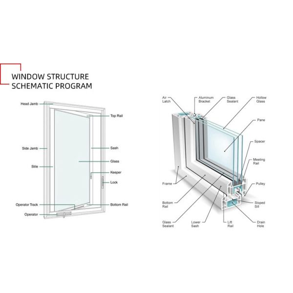 Apartment Tilt And Turn Sash Windows , Blackwood Aluminium Glazed Windows