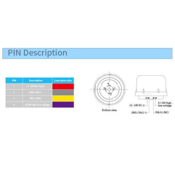 Включен По умолчанию 50lux Zhaga Book 18 10mA сенсор темноты дневного света HNP152